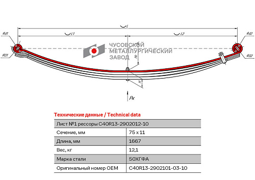 Лист рессоры передней №1 ПАЗ Вектор Next